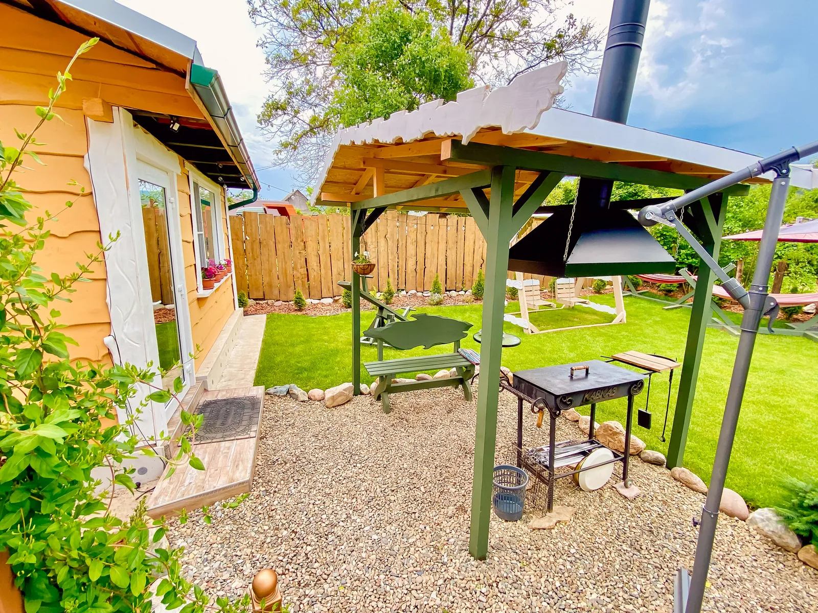 Территория